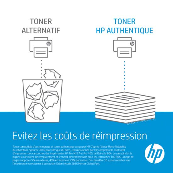 Image de HP 125A toner LaserJet magenta authentique (CB543A)