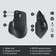 Image de Logitech MX Keys combo for Business Gen 2 clavier Souris incluse Bureau RF sans fil + Bluetooth QWERTY US International Graphite (920-010933)