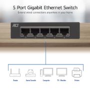 Image de ACT commutateur réseau Non-géré Gigabit Ethernet (10/100/1000) Gris (AC4415)