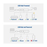 Image de ACT hub & concentrateur USB 3.2 Gen 1 (3.1 Gen 1) Type-A 5000 Mbit/s Gris (AC6125)