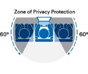 Image de 3M filtre anti-reflets pour écran et filtre de confidentialité 43,9 cm (17.3") Ordinateur portable Filtre de confidentialité sans bords pour ordinateur (BP173W9B)