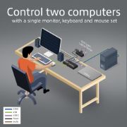 Image de ACT Commutateur KVM USB-C/HDMI 4K@60Hz à 2 ports (AC7922)