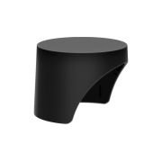 Image de Jabra Accessoire de vidéo-conférence Couvercle de confidentialité Noir (14701-10)