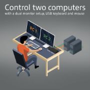 Image de ACT Commutateur KVM 2 ports double HDMI 4K@60Hz, USB 3.2 Gen1 (USB 3.0) (AC7914)