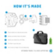 Image de HP Sacoche pour ordinateur portable Renew Travel 15,6 pouces (2Z8A4AA)