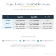 Image de StarTech.com Adaptateur USB C vers DisplayPort - Dongle USB-C 8K/4K 60Hz vers DisplayPort 1.4 - Convertisseur Graphique USB Type-C vers Écran DP - Compatible Thunderbolt 3 - Câb ... (CDP2DPEC)