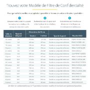 Image de StarTech.com Filtre de Confidentialité pour Ordinateur Portable 19,5 pouces 16:9 - Écran de Confidentialité Antireflet avec Réduction de Lumière Bleue de 51% Protect ... (19569-PRIVACY-SCREEN)