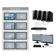 Image de StarTech.com Switch KVM USB DVI à 4 ports - Commutateur KVM Quad View 4-en-1 avec console DVI à 2 sorties (SV431DVIUAQV)