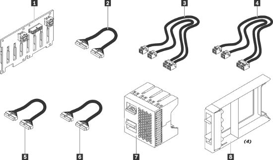 Image de Lenovo ThinkSystem SR550/SR650 2.5" SATA/SAS 8-Bay Backplane Kit (7XH7A06254)
