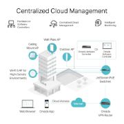 Image de TP-LINK Routeur connecté 10 Gigabit Ethernet, 100 Gigabit Ethernet Noir (TL-R605)