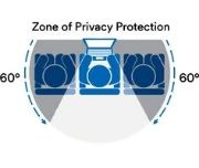 Image de 3M filtre anti-reflets pour écran et filtre de confidentialité 43,2 cm (17") Ordinateur portable Filtre de confidentialité sans bords pour ordinateur (BP170W1B)