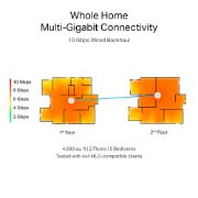 Image de TP-Link Deco BE85 (1-Pack) Tri-bande (2,4 GHz / 5 GHz / 6 GHz) Wi-Fi 7 (802.11be) Blanc 4 Interne (DECO BE85(1-PACK))