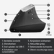 Image de Logitech Souris ergonomique avancée MX Vertical (910-005448)