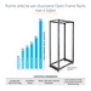 Image de StarTech.com Rack Serveur Mobile 25U 4 Poteaux, Rack Réseau 19" 4 Poteaux avec Roulettes, Rack Roulant avec Profondeur Ajustable pour PC/AV/Données/Informatique - Roulettes, ... (4POSTRACK25U)