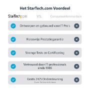 Image de StarTech.com Adaptateur DVI vers DisplayPort avec alimentation USB - 1920 x 1200 (DVI2DP2)