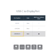 Image de StarTech.com Adaptateur USB-C vers DisplayPort avec USB Power Delivery - 4K 60 Hz (CDP2DPUCP)