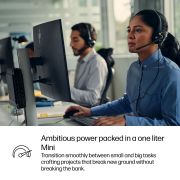 Image de HP ProDesk 4 Mini G1i Wolf Pro Security Edition Intel Core Ultra 7 265T 16 Go DDR5-SDRAM 512 Go SSD Windows 11 Pro Mini PC AI PC Noir (A10MDEA)