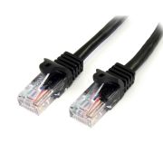 Image de StarTech.com Câble réseau Cat5e UTP sans crochet de 2m - Cordon Ethernet RJ45 anti-accroc - M/M - Noir (45PAT2MBK)