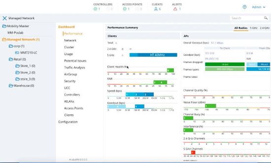 Image de HP E Aruba Networking MC-VA-50 (EG) Support for 50 AP Virtual Mobility Controller License E-LTU Passerelle/périphérique d'administration réseau (JY911AAE)