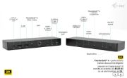 Image de i-tec Thunderbolt 4 Intelligent Dual Display Docking Station + Power Delivery 90W (TB4INTGDUAL4KDOCPD)