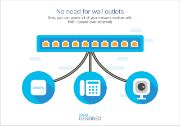 Image de Cisco CBS220-24P-4X Switch - Blanc (CBS220-24P-4XEU-RF)