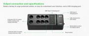 Image de APC alimentation d'énergie non interruptible Veille 1,05 kVA 600 W (BE1050G2-GR)