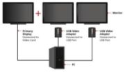 Image de StarTech.com Adaptateur vidéo USB 2.0 vers VGA - Carte graphique externe - M/F - 1440x900 (USB2VGAE2)