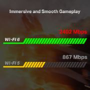 Image de TP-LINK Interne WLAN / Bluetooth 2402 Mbit/s (ARCHER TX3000E)