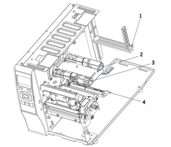 Image de Zebra kit d'imprimantes et scanners (P1037974-027)