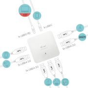 Image de i-tec Metal USB-C Charging HUB 7x USB 3.0 + Power Delivery 60W (C31HUBMETAL7)