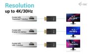 Image de i-tec Passive DisplayPort to HDMI Adapter (max 4K/30Hz) (DP2HDMI4K30HZ)