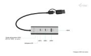 Image de i-tec Metal Universal Charging HUB 2xUSB-C + 2x USB-A Port + Power Delivery 85W (CAHUBMETAL2A2CPD)