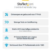 Image de StarTech.com Kit extendeur HDMI via IP - 4K (ST12MHDLAN4K)