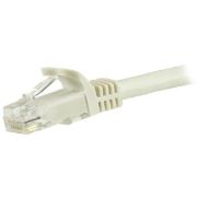 Image de StarTech.com Câble réseau Cat6 Gigabit UTP sans crochet de 5m - Cordon Ethernet RJ45 anti-accroc - M/M - Blanc (N6PATC5MWH)