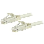 Image de StarTech.com Câble réseau Cat6 Gigabit UTP sans crochet de 5m - Cordon Ethernet RJ45 anti-accroc - M/M - Blanc (N6PATC5MWH)