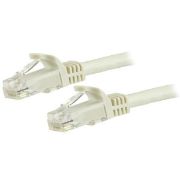 Image de StarTech.com Câble réseau Cat6 Gigabit UTP sans crochet de 5m - Cordon Ethernet RJ45 anti-accroc - M/M - Blanc (N6PATC5MWH)