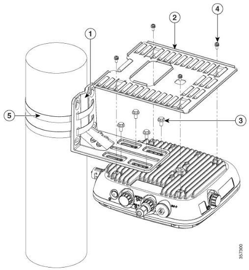 Image de Cisco kit de support (AIR-MNT-HORZ1=)