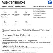 Image de HP EliteBook X Flip G1i Next Gen AI PC Wolf Pro Security Edition Copilot+ PC Intel Core Ultra 7 258V Hybride (2-en-1) 35,6 cm (14") Écran tactile WUXGA 32 Go LPDDR5x-SDRAM 1 To S ... (B69F8ET)