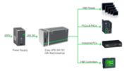 Image de APC Easy UPS 240 W entrée 24VCC sortie 24VCC 10A montage sur rail DIN sans batterie (BVS240XDPDR)