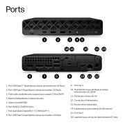 Image de HP EliteDesk 8 Mini G2i Desktop Next Gen AI PC Copilot+ PC Intel Core Ultra 7 356H 16 Go DDR5-SDRAM 512 Go SSD Windows 11 Pro Mini PC Noir (E8DR4ET)