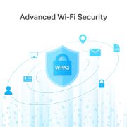 Image de TP-Link C6 Routers - Blanc (ARCHER C6)